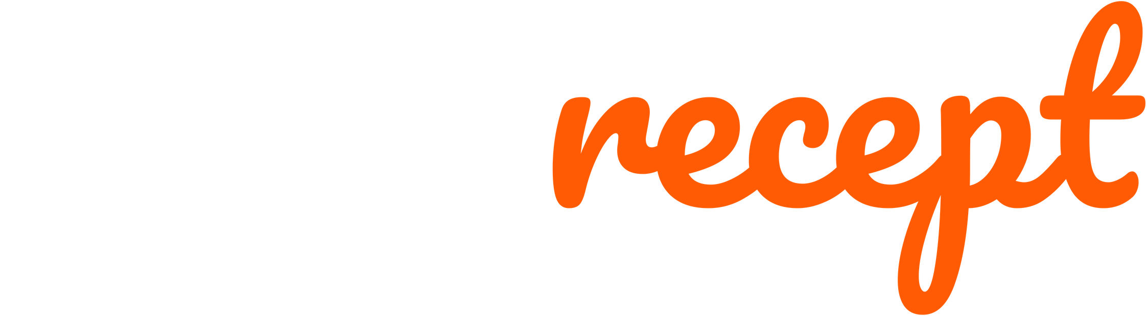DirektRecept.se
